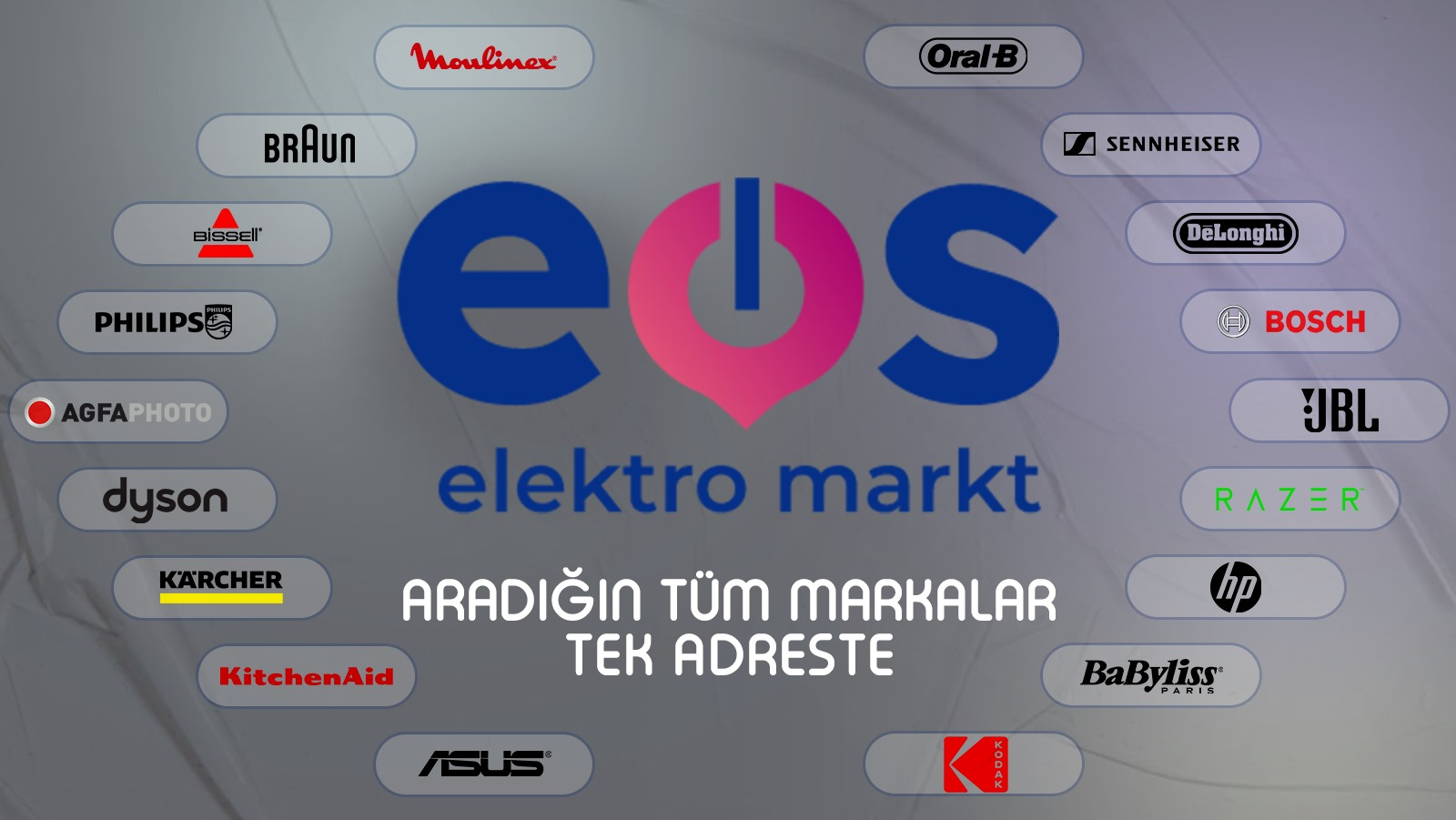 Almanya'dan Gelen Teknoloji Deneyimi Eos Markt!