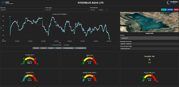 Türkiye merkezli derin teknoloji girişimi, Helsinki’den Avrupa’ya açılacak