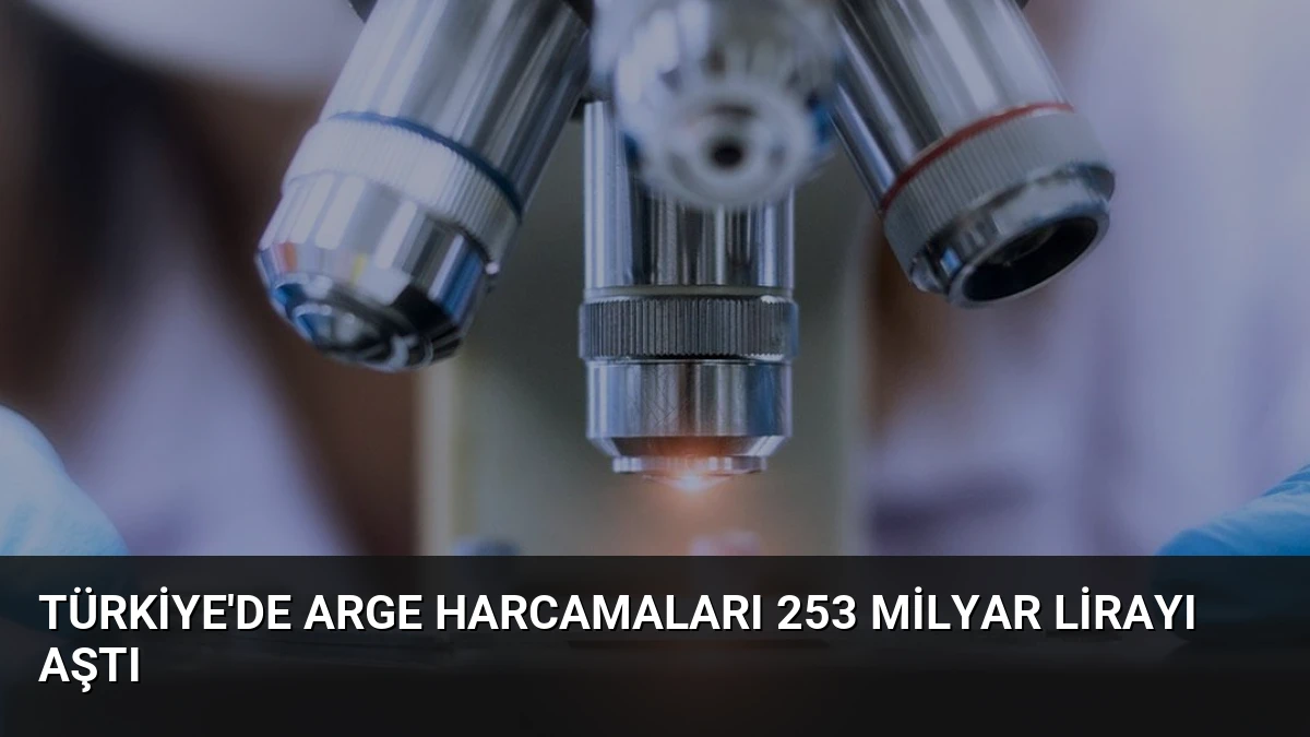 Türkiye’de ARGE Harcamaları 253 Milyar Lirayı Aştı
