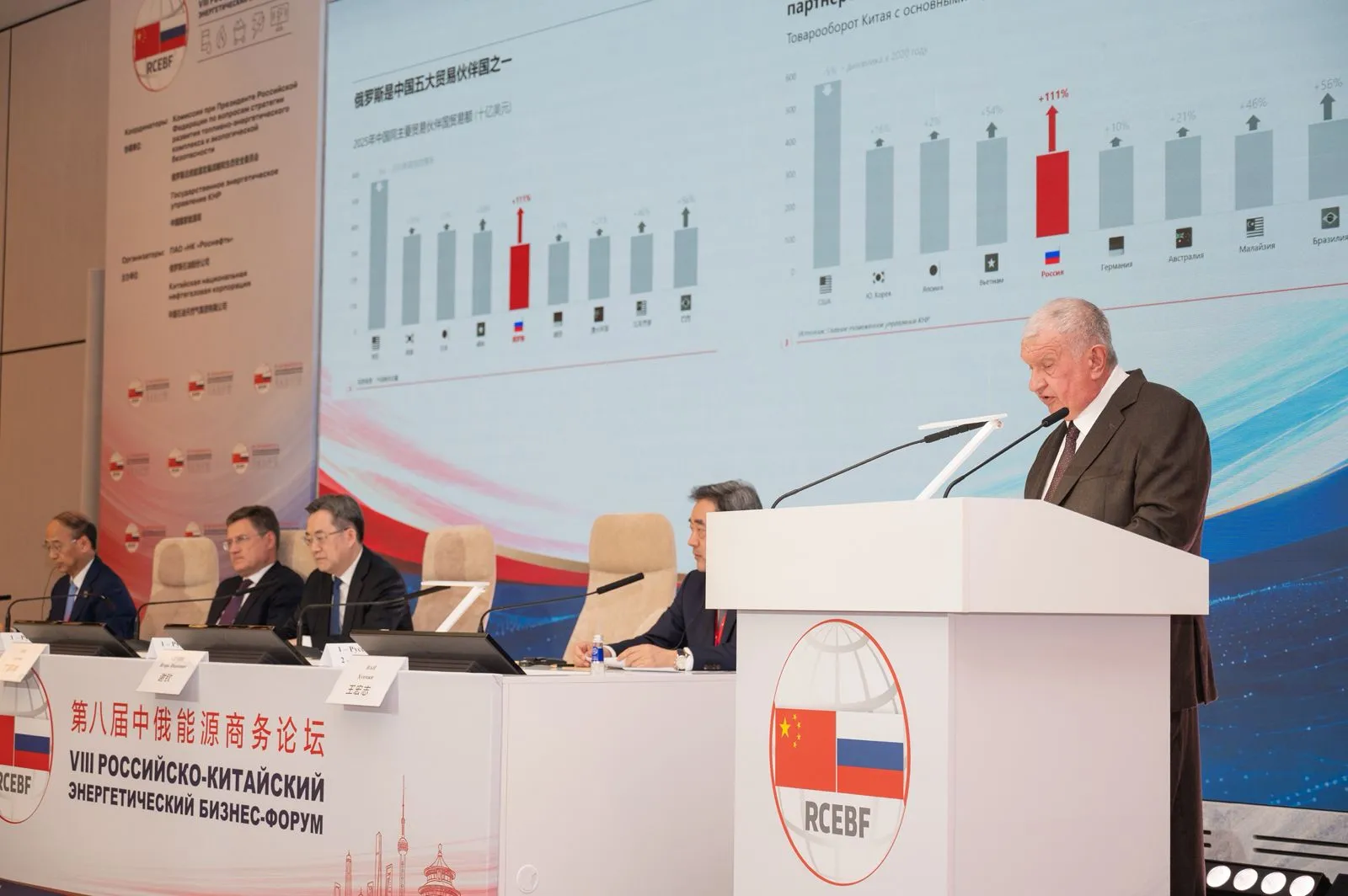 Rusya, Çin’in enerji tedarikinde %22 paya ulaştı