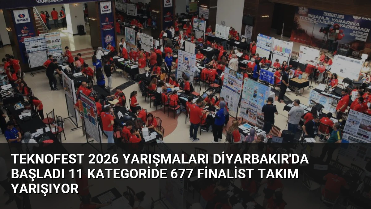 TEKNOFEST 2026 Yarışmaları Diyarbakır’da Başladı 11 Kategoride 677 Finalist Takım Yarışıyor